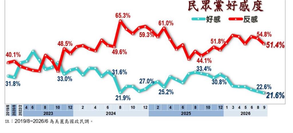 戴立安