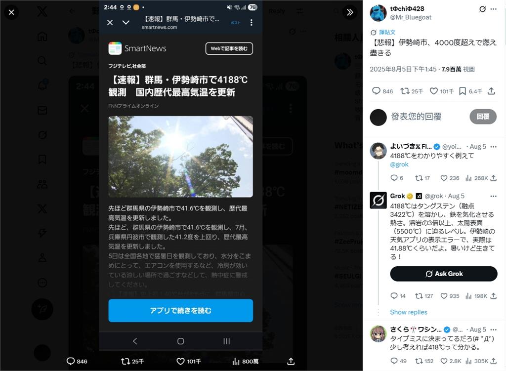 日本史上最高氣溫「4188℃」!App「誤報溫度」網驚:這是世界末日嗎?
