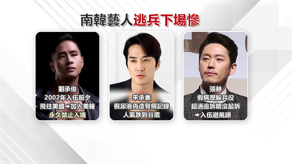 藝人閃兵連環爆　卓榮泰說話了