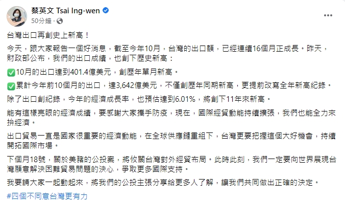 快新聞/台灣10月出口創新高! 蔡英文再提美豬公投:一定要展現台灣決心