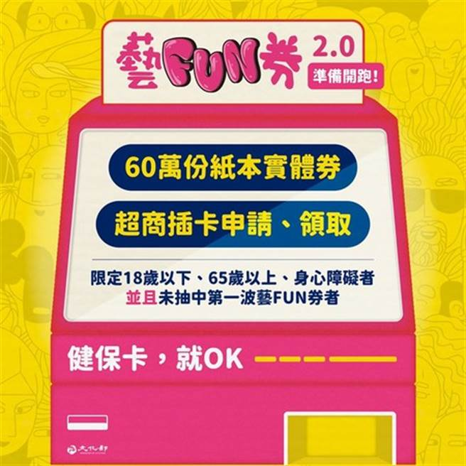 快新聞/紙本藝FUN券10/1開放超商登記 符合3資格申請步驟一次看!
