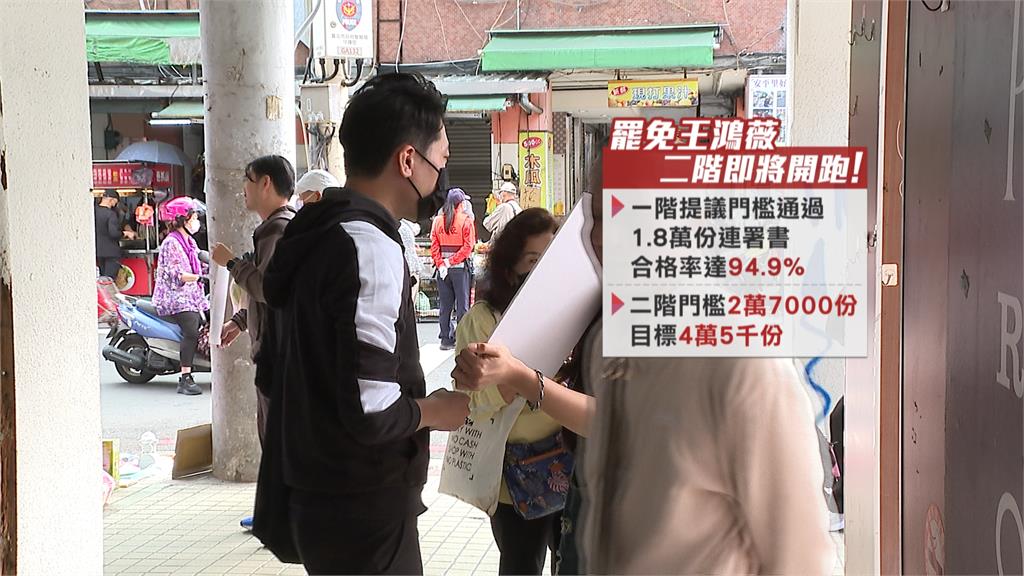 罷團山除薇害高唱反共歌　力拚第二階段4萬5千份連署