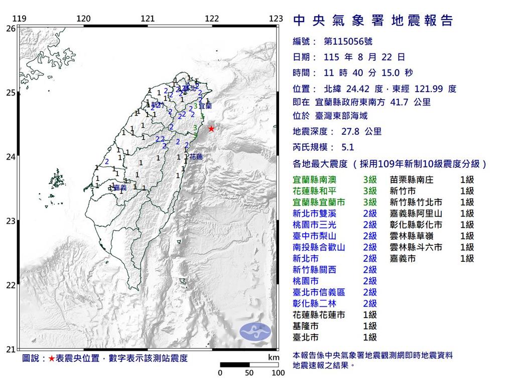 快新聞／雙北民眾早上嚇一跳！宜蘭外海規模5.1地震　氣象署說話了
