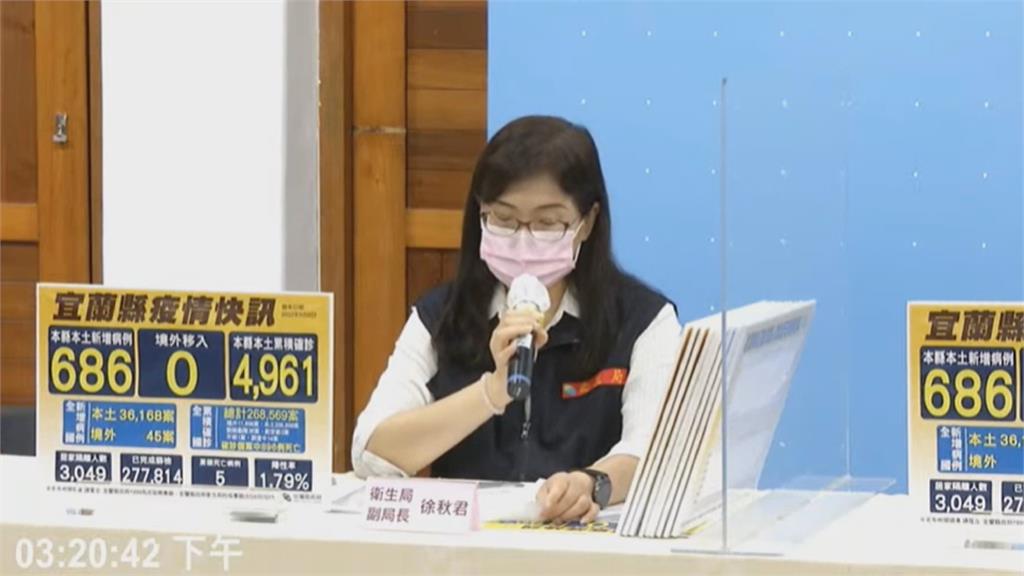 宜蘭金六結傳逾10新兵確診 東部外海中艦又擾台