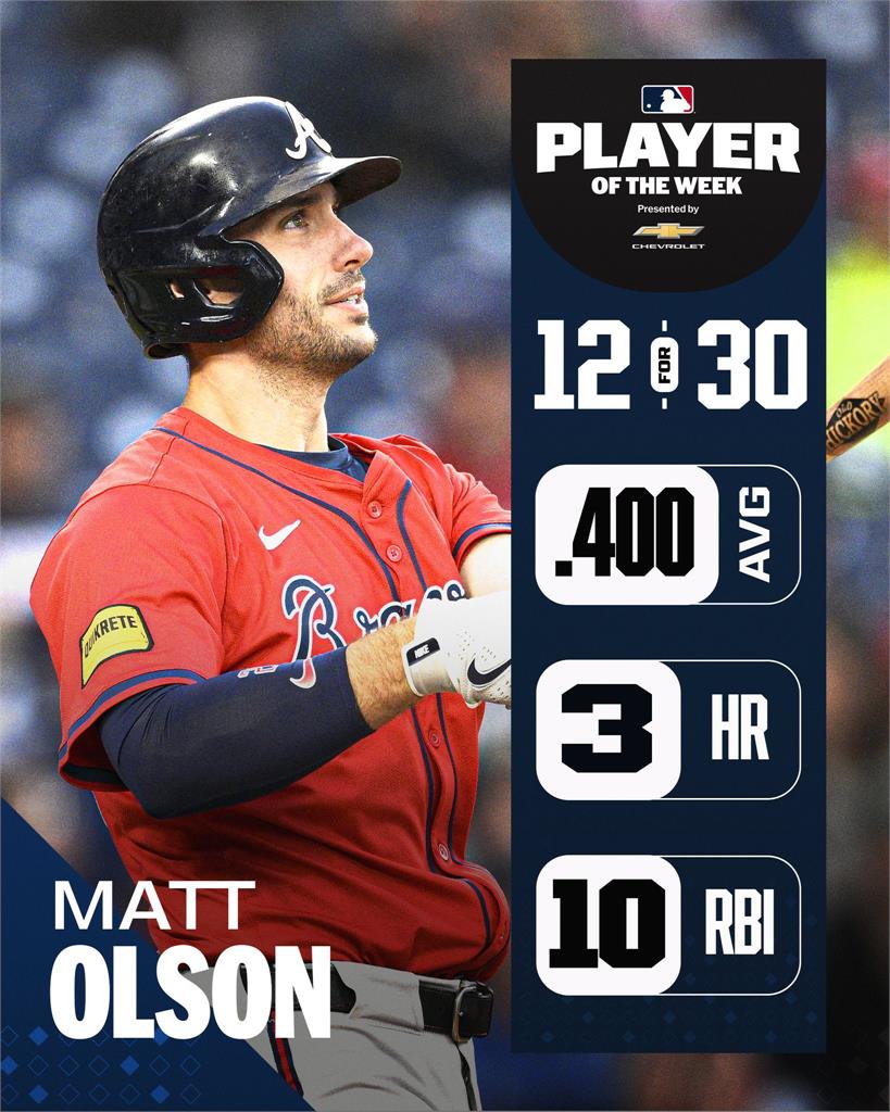 MLB(影)／「這位高薪球員」是大聯盟新鐵人！4年全勤連782場出賽寫下超狂紀錄