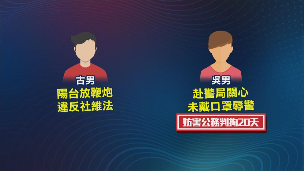 公親變事主！　男赴警局欲陪友人做筆錄　不滿警制止飆罵三字經　遭判拘役20天