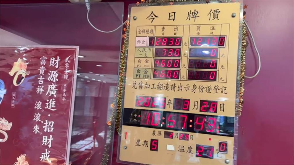 金價新高!銀樓牌告每錢衝12830天價 買金的比賣金的人多