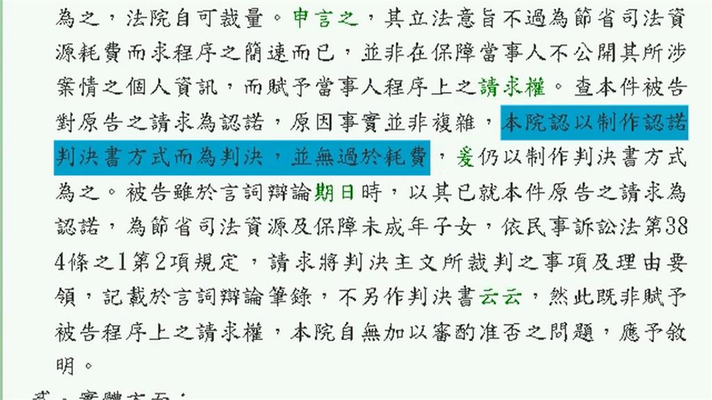 粿王外遇判賠范姜彥豐百萬　判決書1849字全文上線！