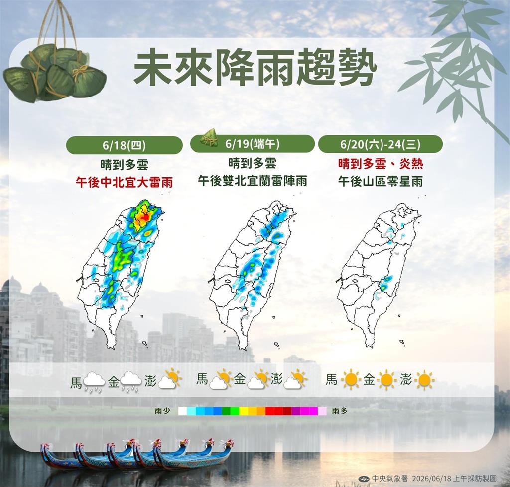 快新聞／端午節準備熱翻了！連假天氣一次看　高溫36度區域全曝光