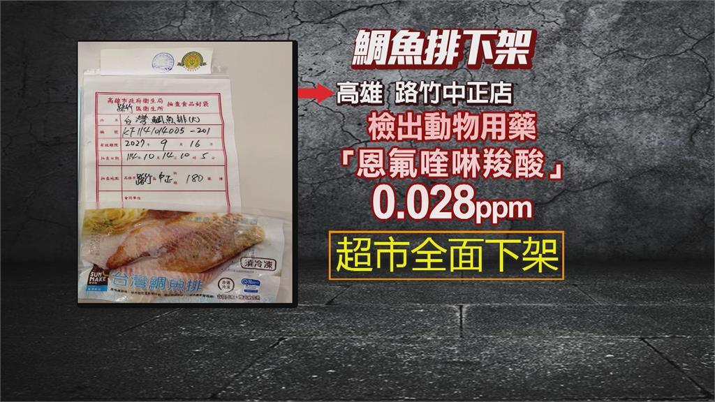 藥檢超標! 業者曝鯛魚排"送驗合規" 高市府:同批號不同檢體