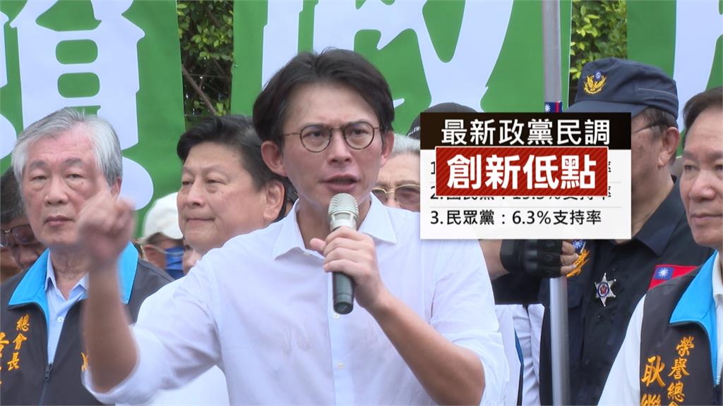 藍白友誼到盡頭？這次沒摸頭　傅崐萁聲援白營與黃國昌零互動