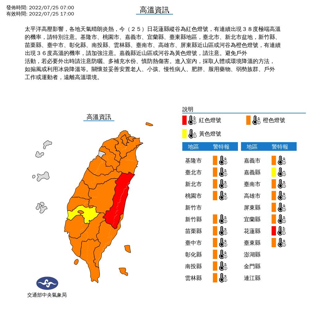 快新聞/全台烤番薯! 花蓮縱谷再飆38度 山區午後雷陣雨增