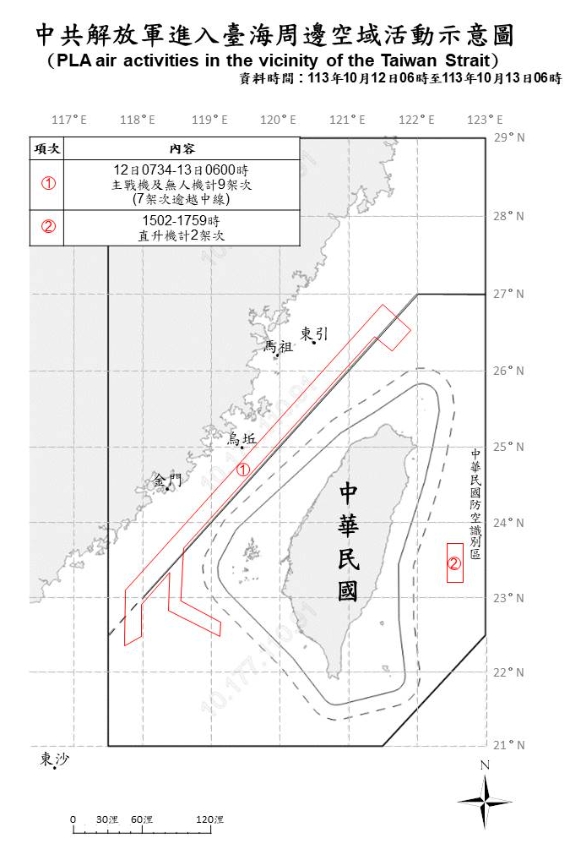 快新聞／亂不停！中國11軍機、8艦擾台　9架次逾越海峽中線