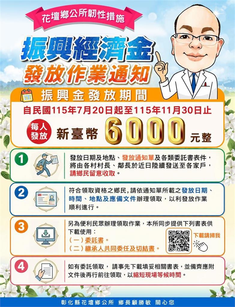政府發錢囉！第2波振興經濟金「每人領6000元」　資格、時間一次看