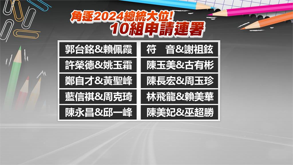 十組人登記成為正副總統被連署人創紀錄　鄭自才、藍信祺等人都參戰