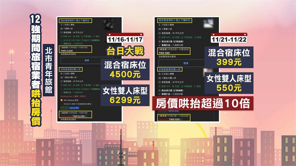 台北大巨蛋12強賽預賽落幕 北市議員批青年旅館變星級飯店價