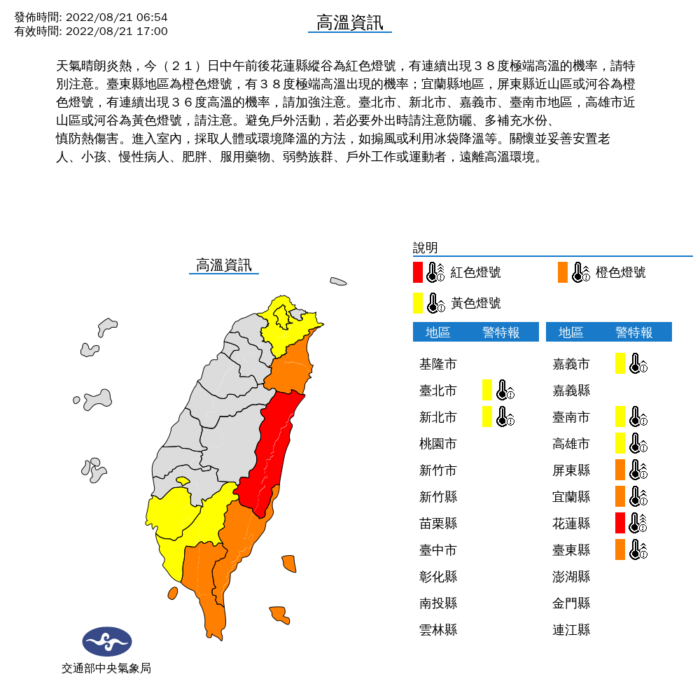 快新聞／9縣市熱爆「極端高溫飆38度」注意熱傷害！ 晴轉雨時間曝