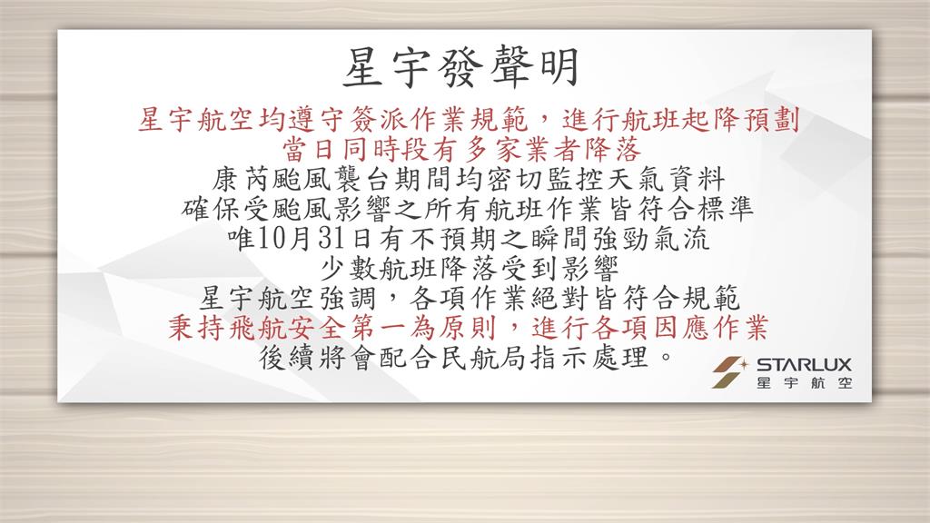 星宇航班颱風天驚險「重落地」 民航局介入調查 交長說重話