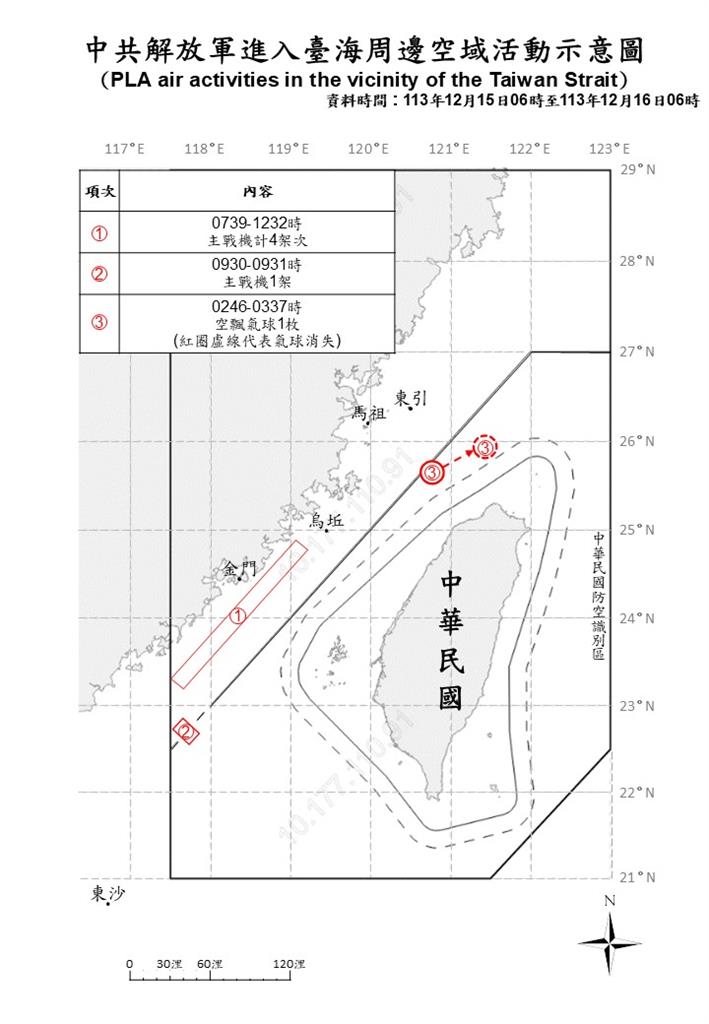快新聞/雙城論壇明登場 國防部偵獲中國11機艦、1空飄氣球半夜來亂