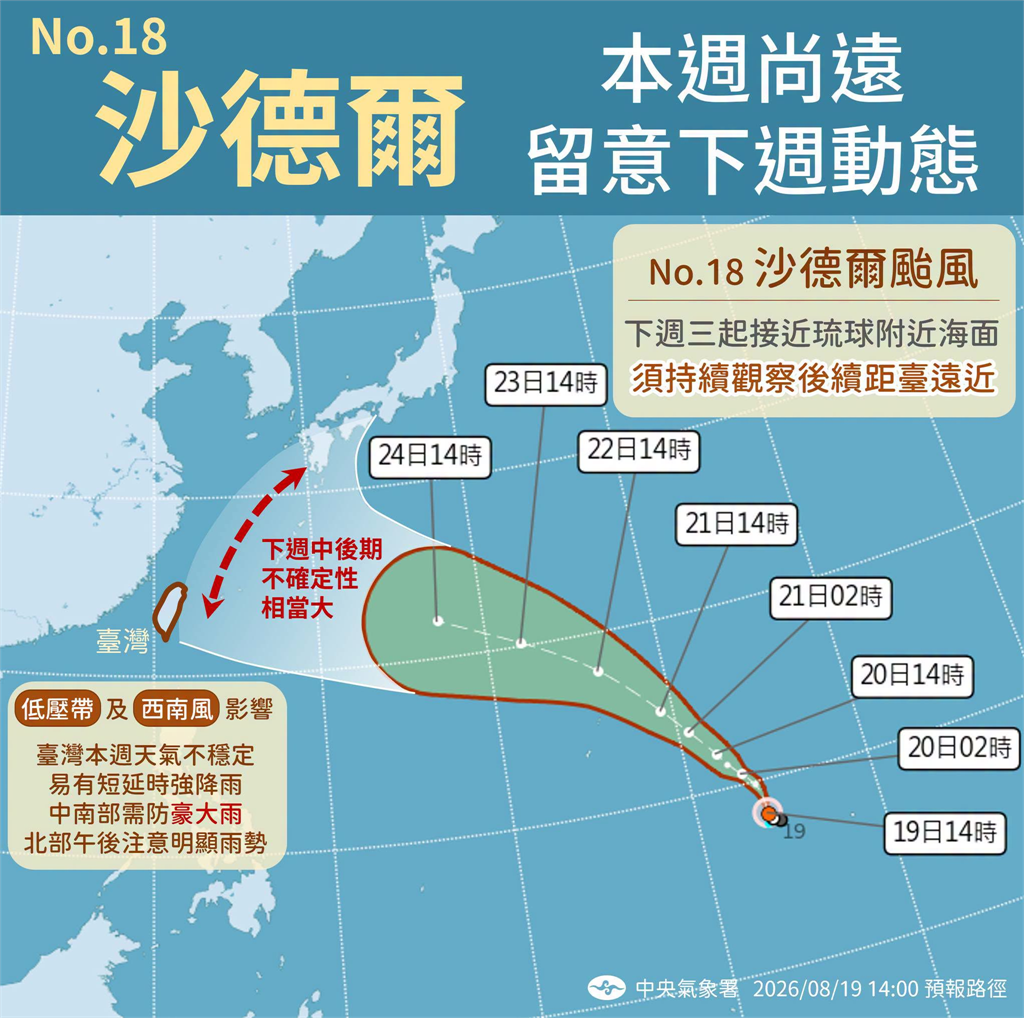快新聞／西南風增強低壓帶籠罩「全台雷雨狂炸」！輕颱「沙德爾」不排除轉強颱
