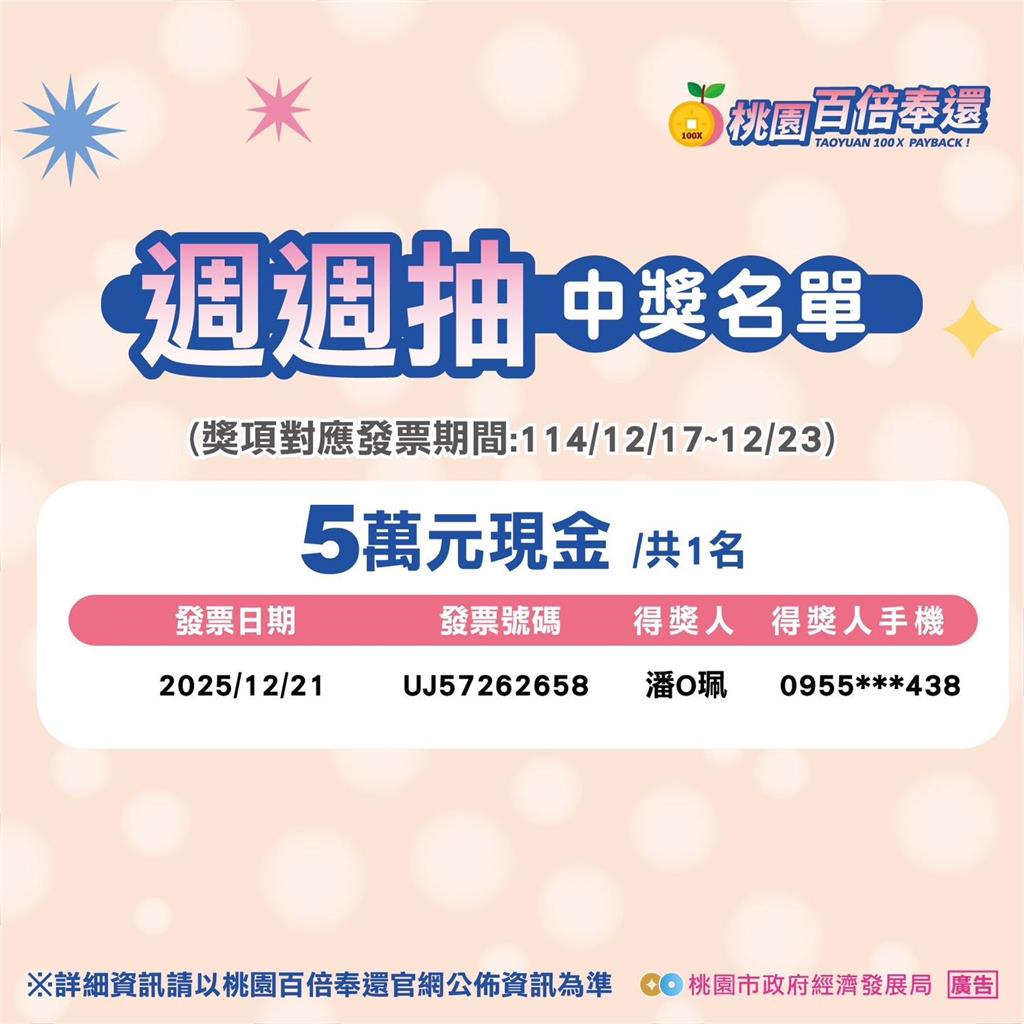 桃園同一人抽中「1萬＋5萬」遭質疑內定！經發局急澄清：都有律師在場