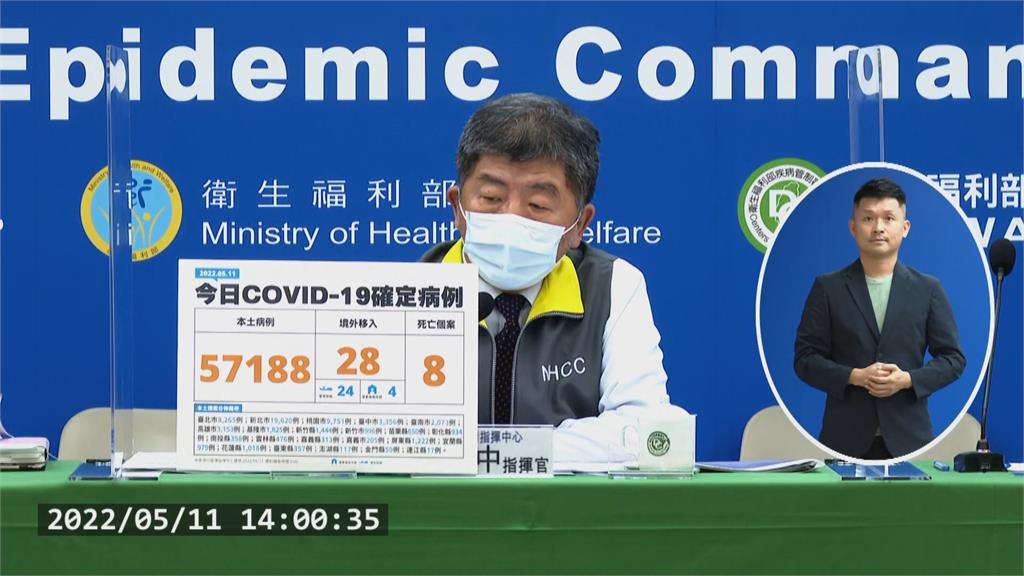 快篩陽確診5/12上路 各醫院備戰「視訊診療」