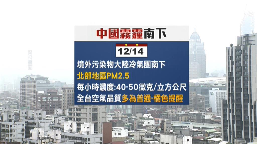 中國霧霾準備侵台　　週六冷氣團報到北部低溫下探10度