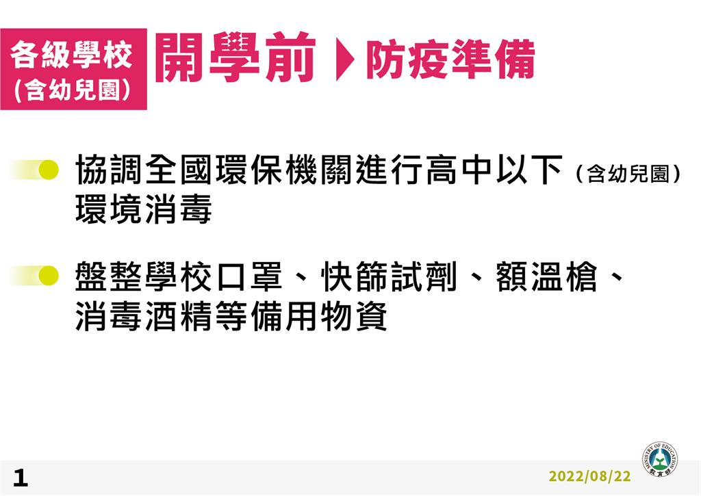 爸媽們看這！10張圖秒懂「開學新制」　9月12日起不再全班停課