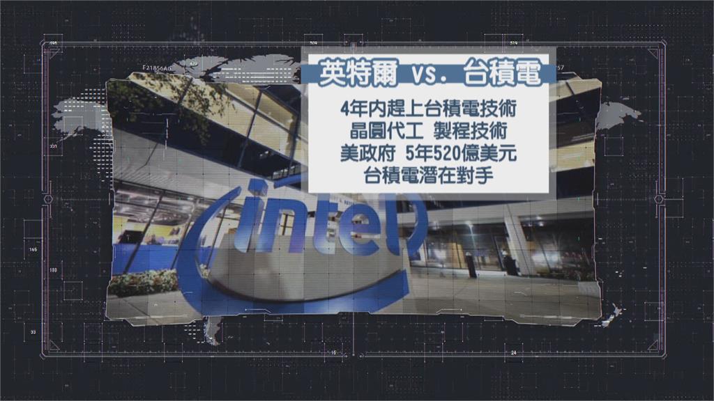 想搶回晶片龍頭寶座! Intel CEO喊出 4年內趕上台積電