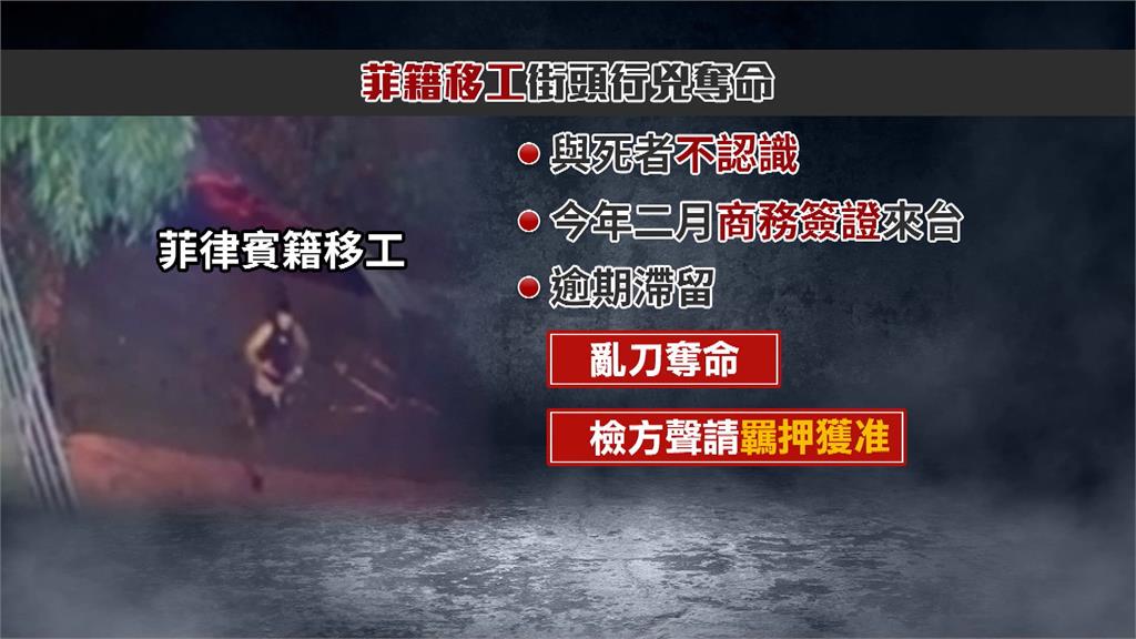 口角?買兇? 台中男遭移工"亂刀砍死" 菲律賓男遭羈押