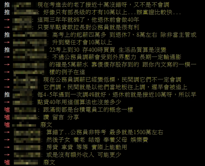 公務員爽賺5千萬?他算完收入傻了「2500萬房隨便買」 過來人全點頭