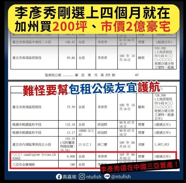 被爆扯上中國「罷免李彥秀」續升溫!高嘉瑜PO圖質問:錢從哪來?