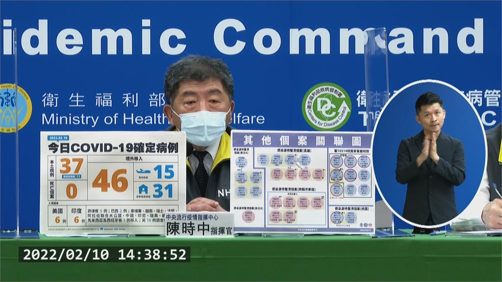 2月入住率僅剩37% 至2/5已有39間防疫旅退場