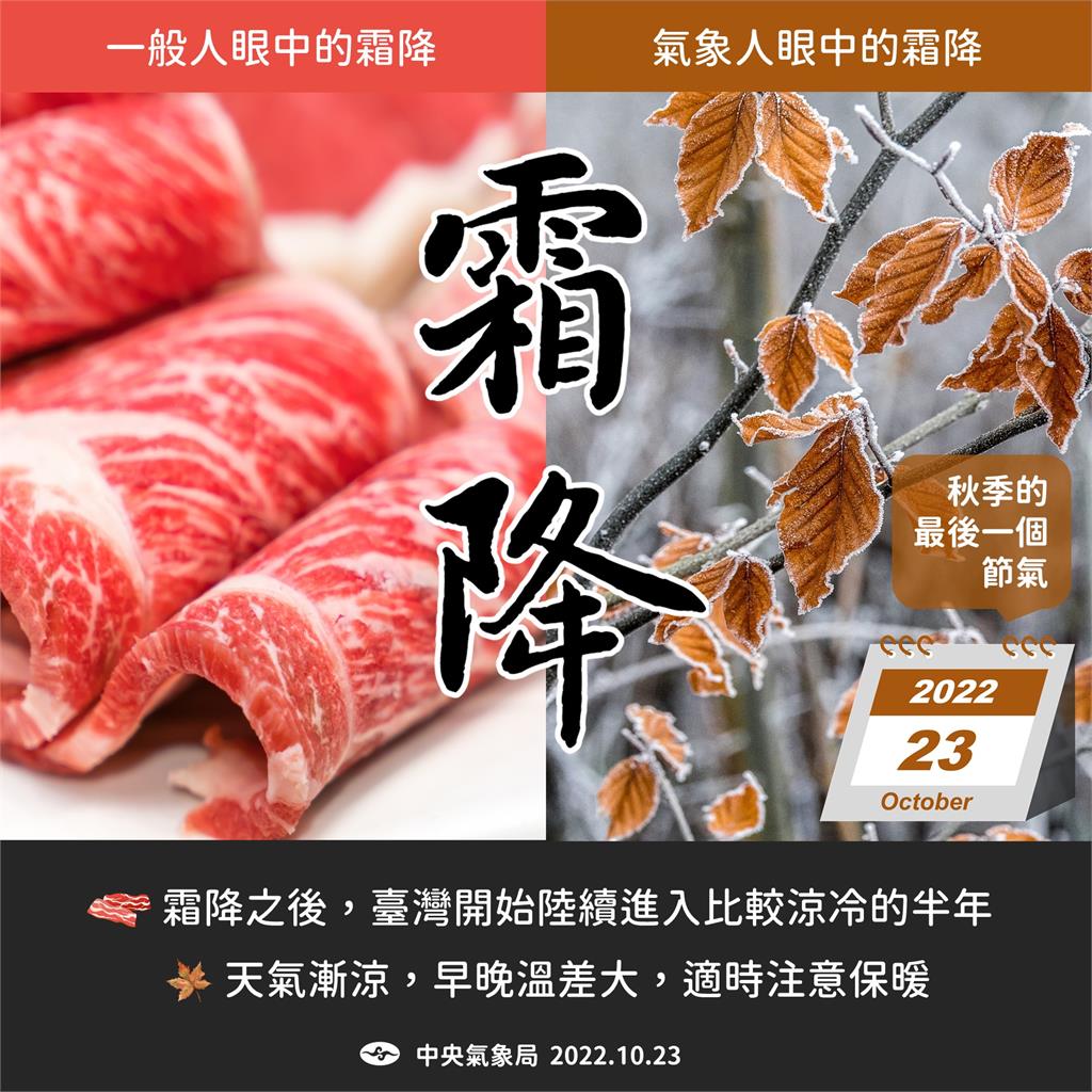 霜降到!氣象局PO圖喊1句:不只是火鍋或燒肉店的那盤