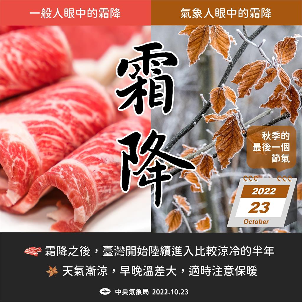 霜降到！氣象局PO圖喊1句：不只是火鍋或燒肉店的那盤