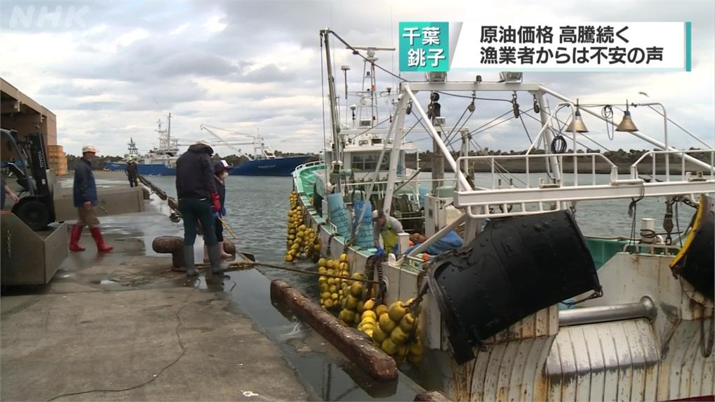 全球/日本民生必需品價格飆!岸田文雄砸13兆救經濟
