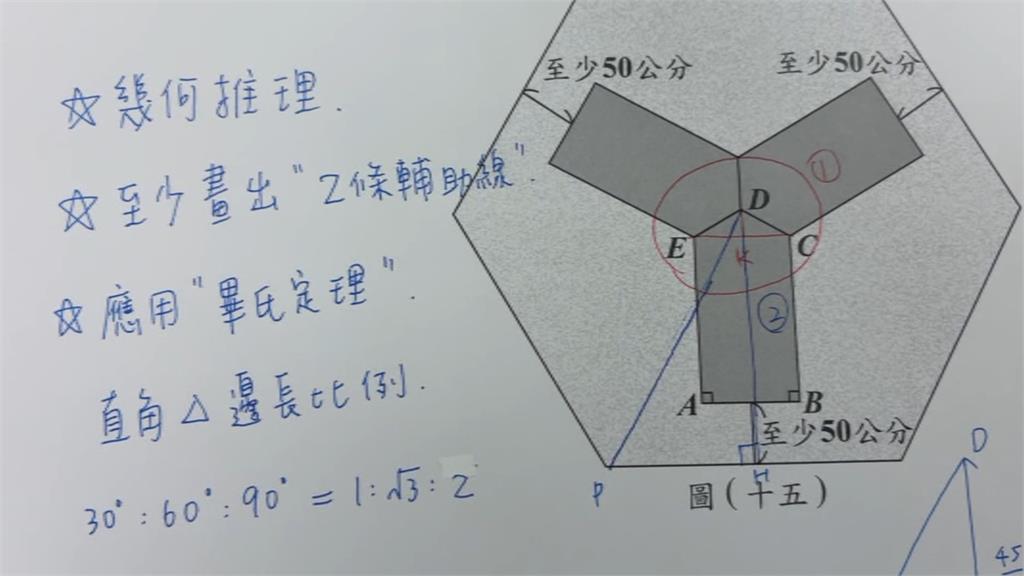 國中會考數學非選題破萬人０分　第二題空白率創新高