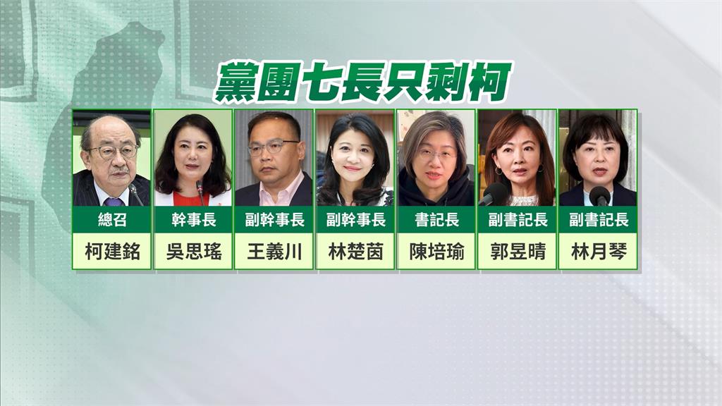 喊話劍指柯建銘? 賴清德:改選符合社會期待