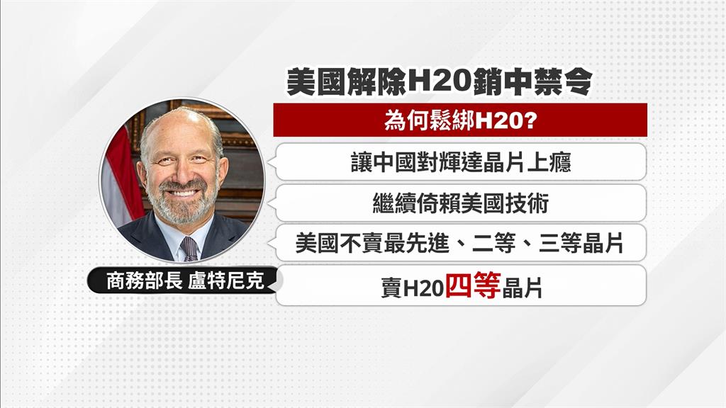 黃仁勳參加中國鏈博會開幕 輝達股價站上170美元