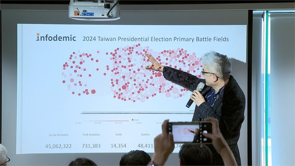 AI分析大選70萬網軍帶風向　影響3百萬選民