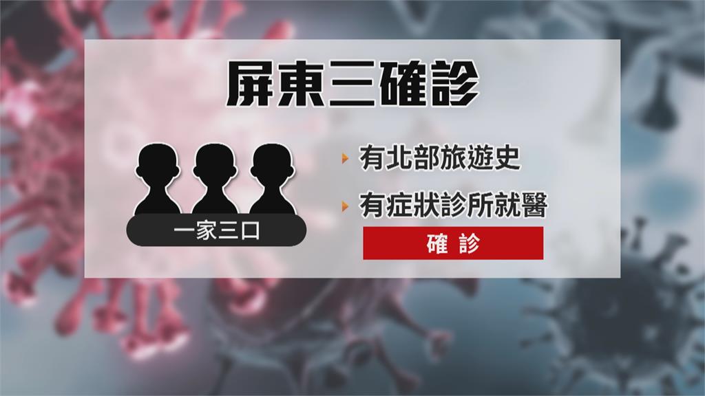 屏東潮榮診所驚現3確診　縣府緊急派人員清消