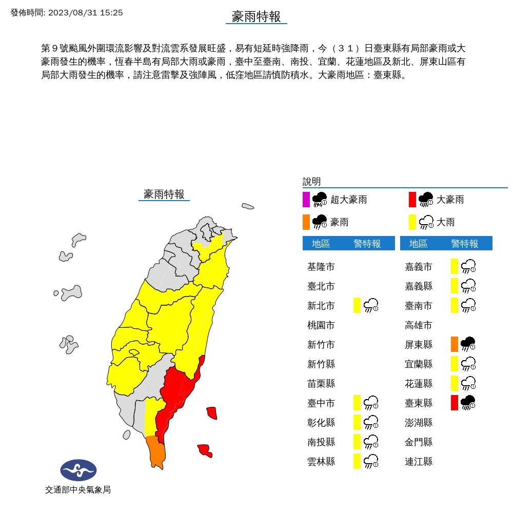快新聞/