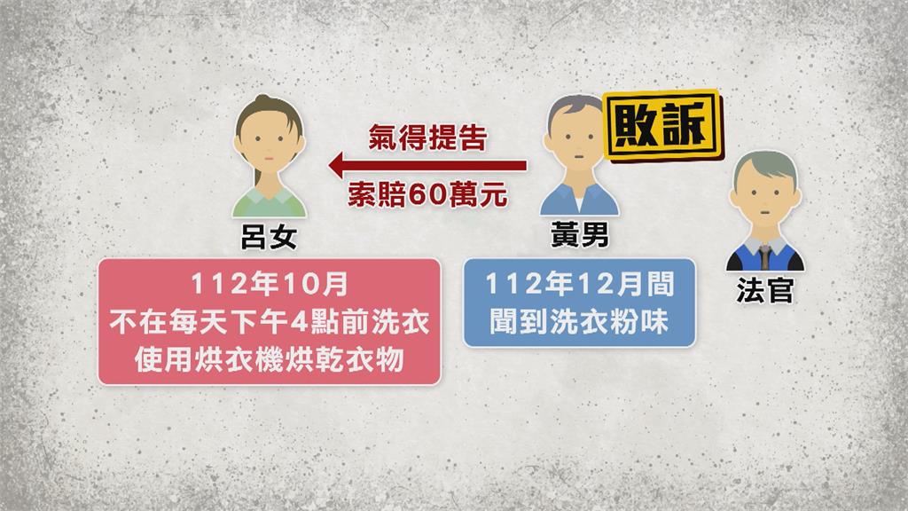 不滿「這味道」飄進家男子提告 下洗衣禁令還求償60萬「判決出爐」