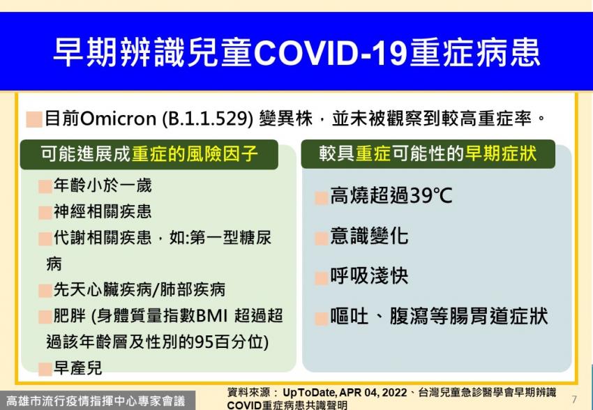 快新聞／家長注意！兒童居家照護7點指引　有這「5警訊」要注意