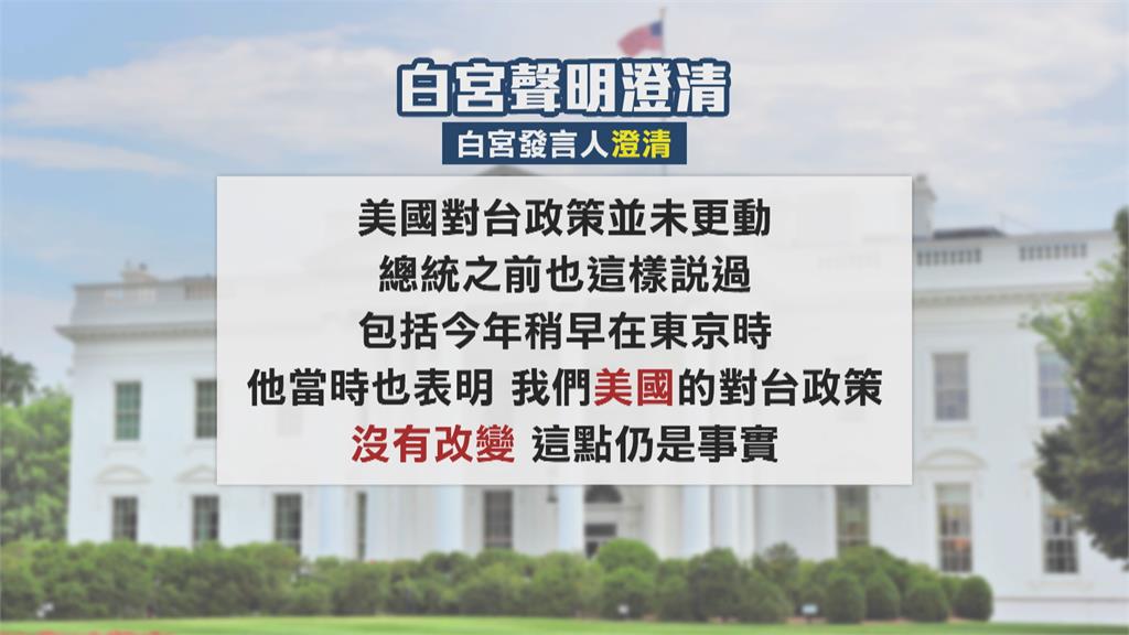 最明確表態！　拜登：中國一旦侵台　美國軍隊保護台灣