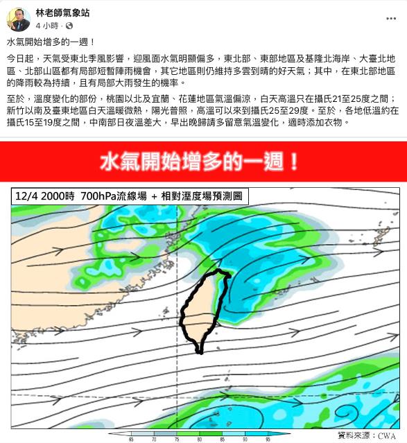 冷空氣接力殺到…初冬來了!雨彈襲5地區「最濕冷時間點」曝:再降3度