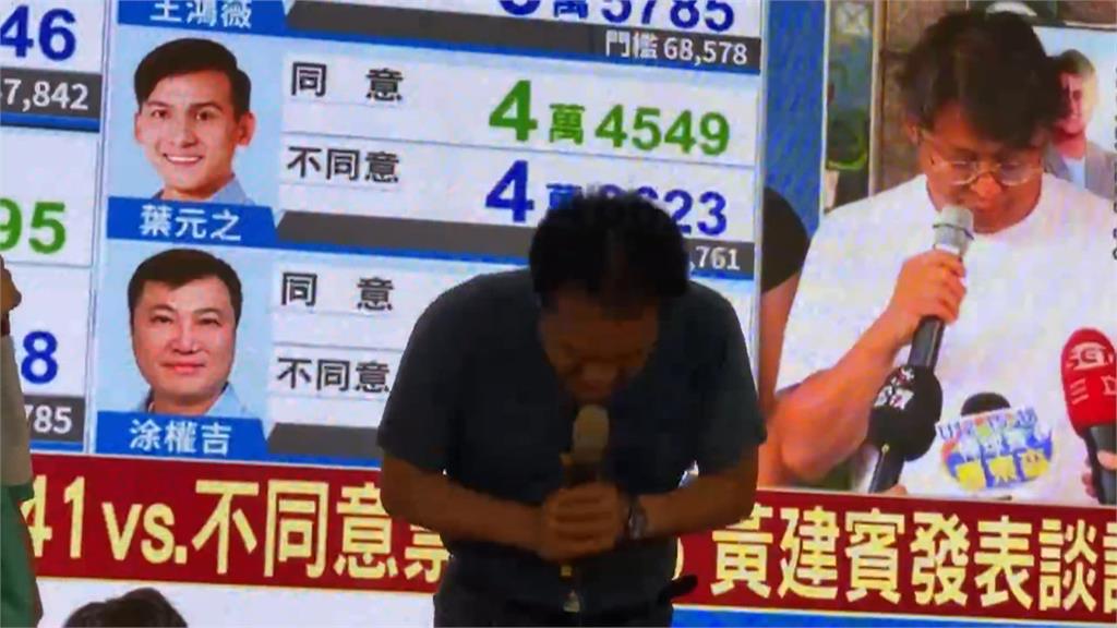 廖偉翔.黃健豪罷免未通過！　罷團志工拭淚：全力拚823