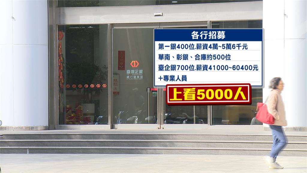 公股銀行年度徵才啟動 適逢退休潮「職缺上看5千人」