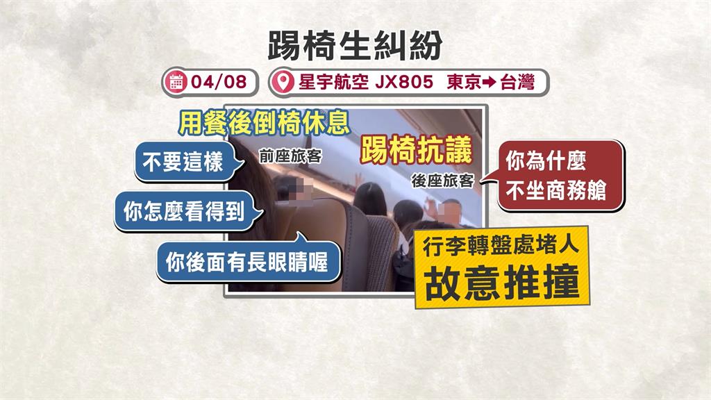 機上鬧事又一樁！　踢椅背爆口角乘客錄影遭威脅