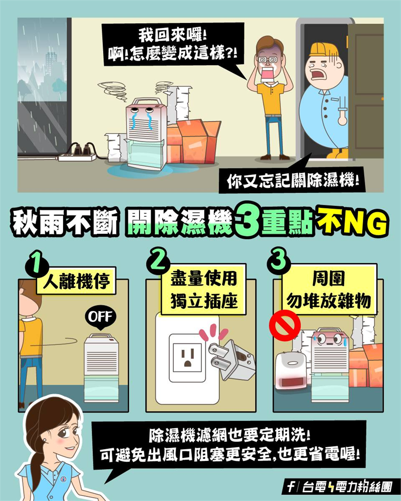 天氣潮濕「除濕機使用率激增」!台電曝「3大NG行為」恐釀火災